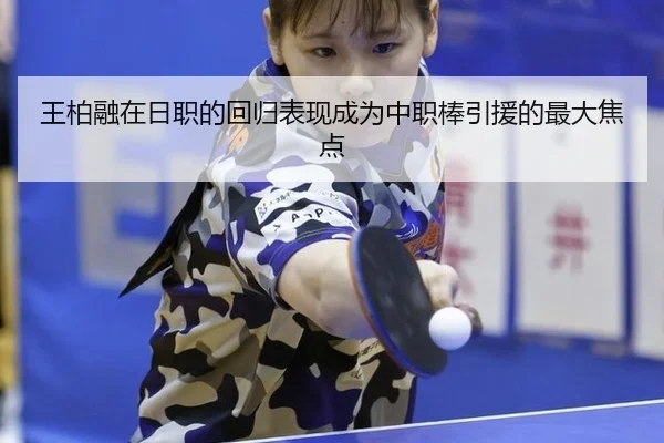 王柏融在日职的回归表现成为中职棒引援的最大焦点